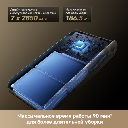 Беспроводной вертикальный пылесос Dreame Cordless Vacuum Cleaner Z40TangleCutFlex + Обогреватель Dreame Heater HT30 Ultra