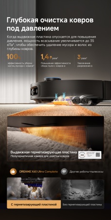 Робот-пылесос Dreame Vacuum Robot X60 Ultra Complete Black
