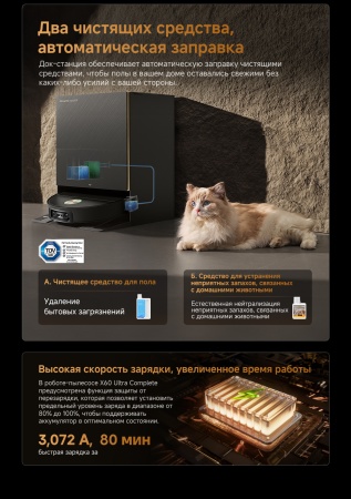 Робот-пылесос Dreame Vacuum Robot X60 Ultra Complete Black