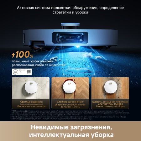 Робот-пылесос Dreame Vacuum Robot X60 Ultra Complete White