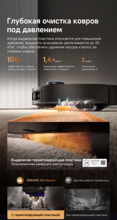 Робот-пылесос Dreame Vacuum Robot X60 Master Black